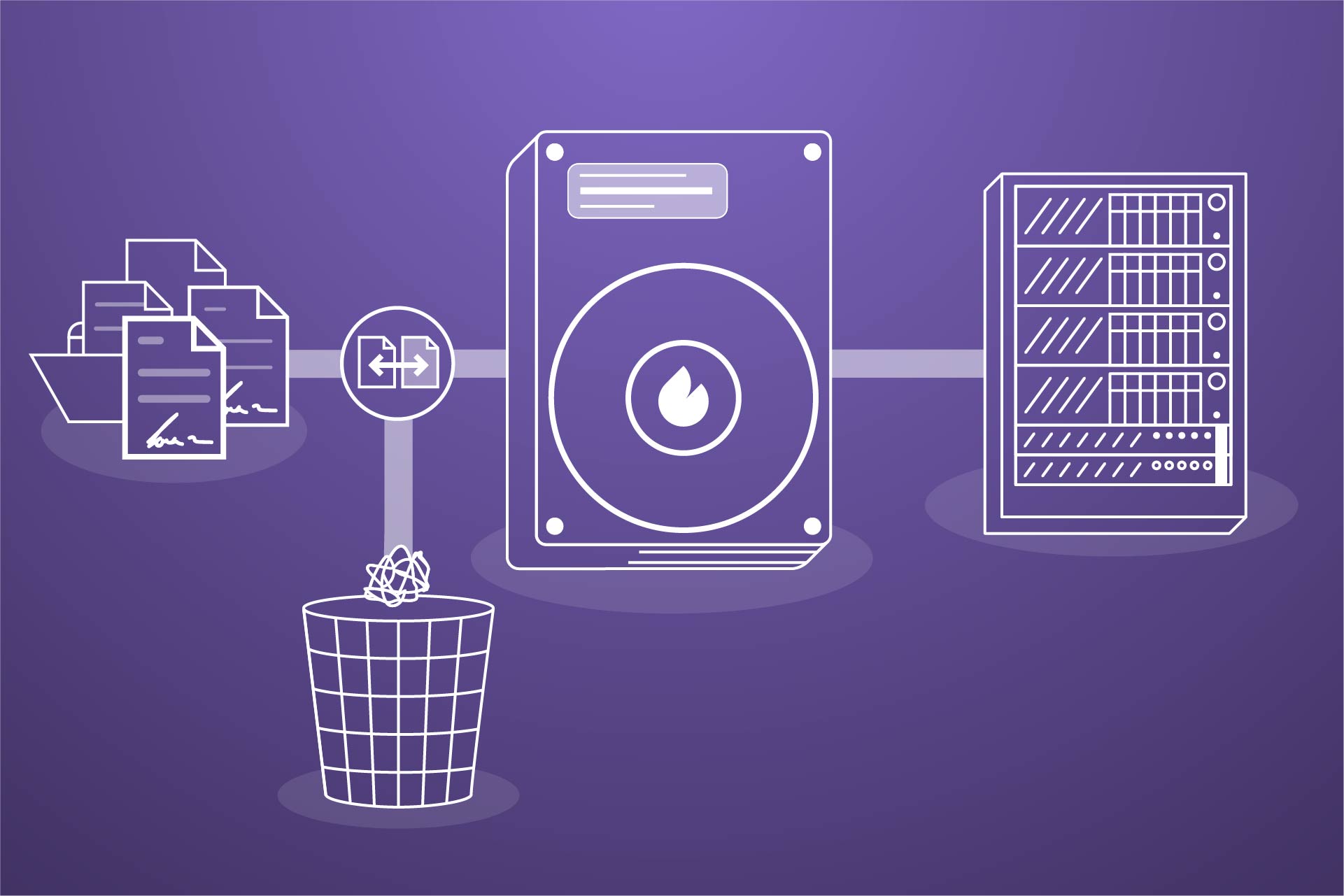Featured image for “SAP ILM: Funktionen, Vorteile und Best Practices”